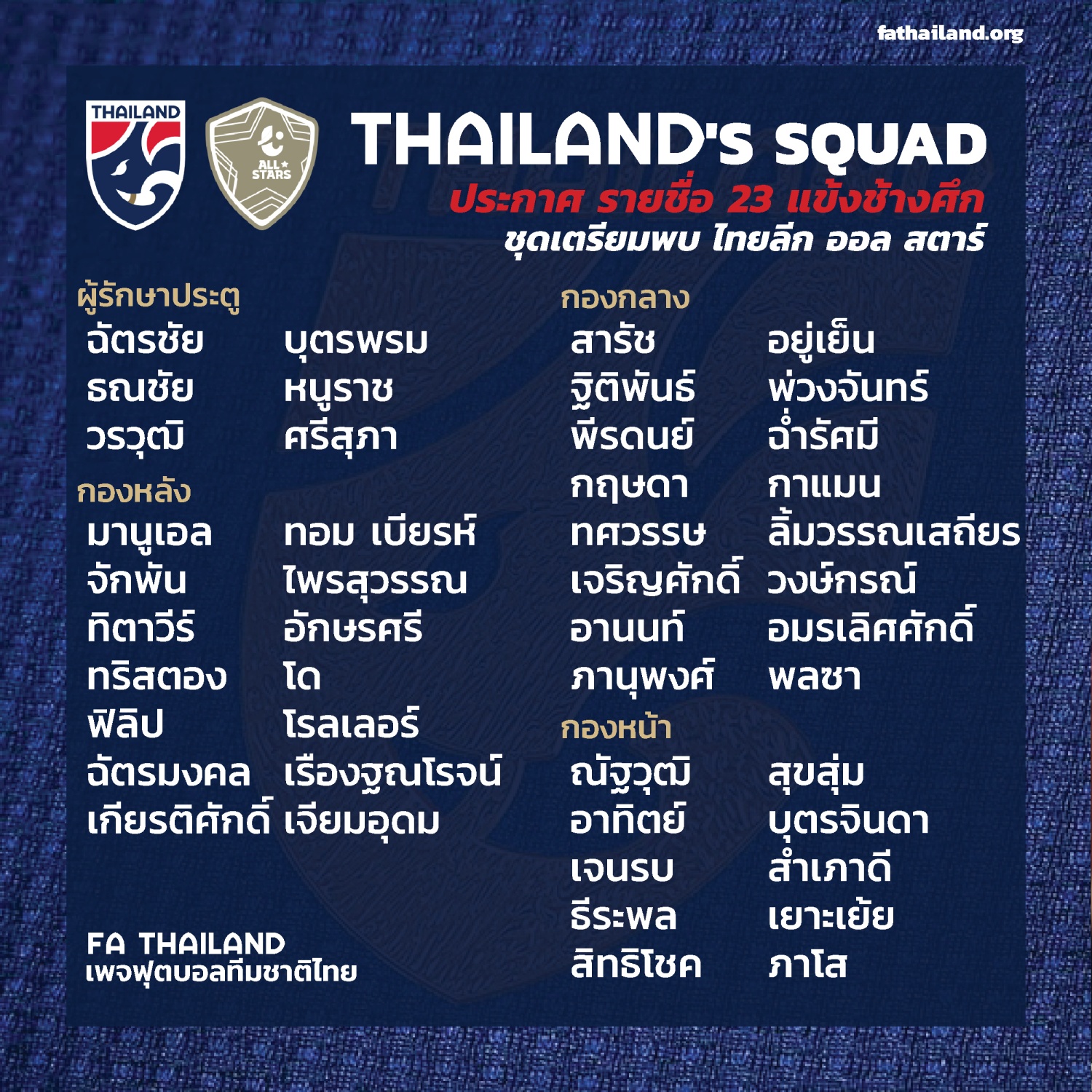 นิชิโนะ แจงรายชื่อผู้เล่น ชุดอุ่นรวมดาราไทยลีก ประเทศไทย  