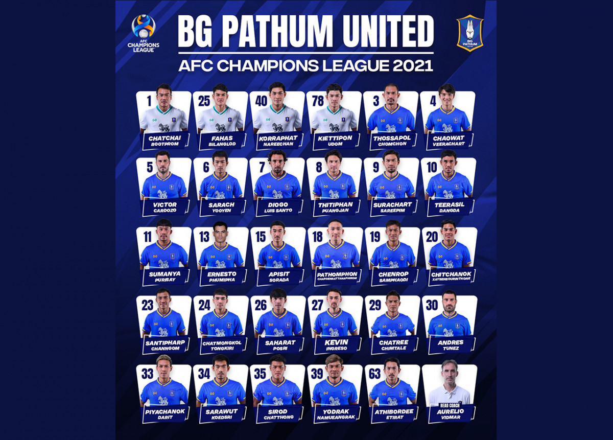 บีจี เปิดโผรายชื่อพร้อมเบอร์เสื้อ เดอะ แรบบิท ลุย ACL ประเทศไทย  