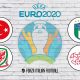 วิเคราะห์การแข่งขัน : ยูโร 2020 กลุ่มเอ วิเคราะห์ผลการแข่งขัน  